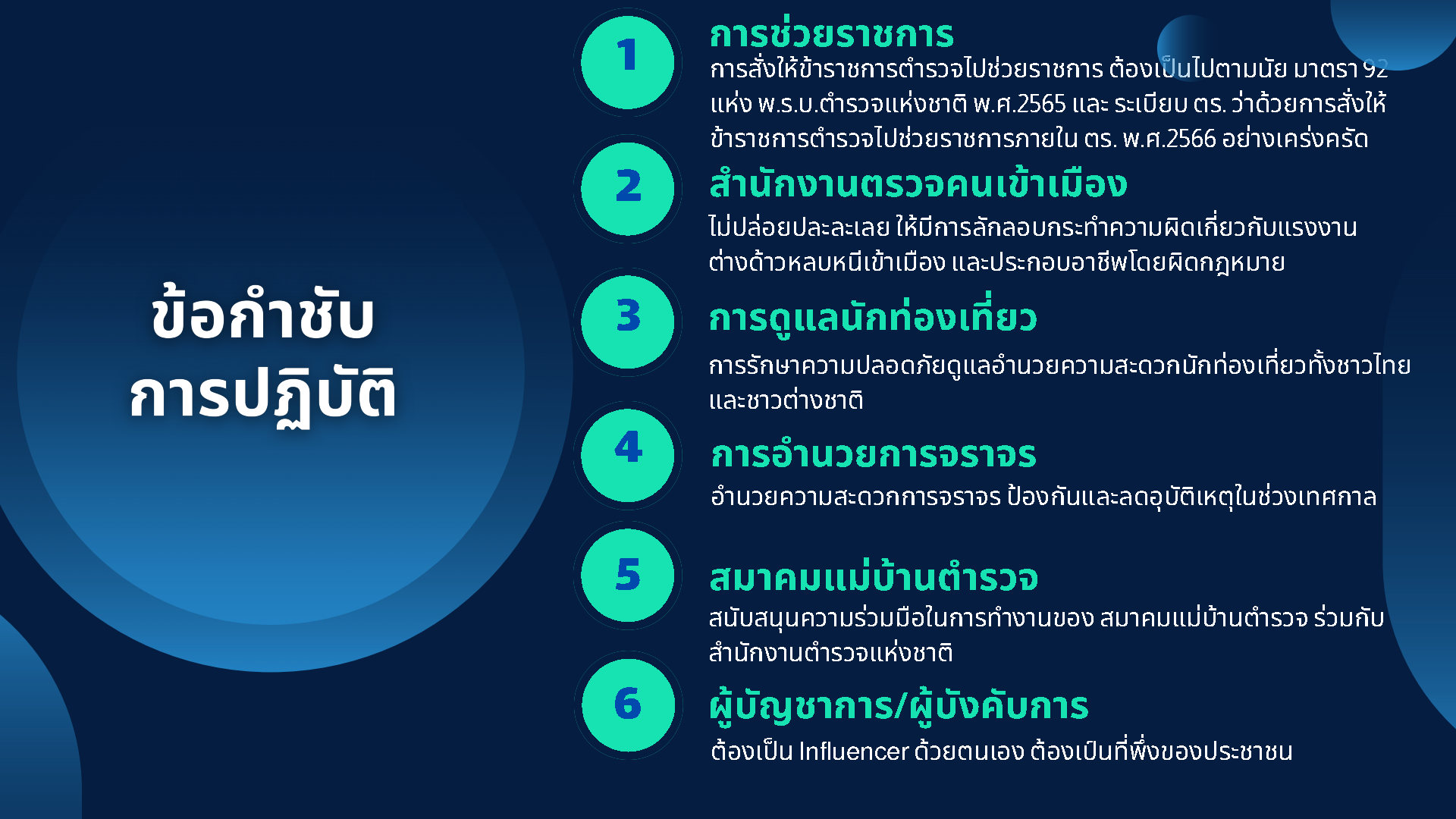 02-นโยบาย-ผบ.ตร.-2568-4-พ.ย.67_Page21